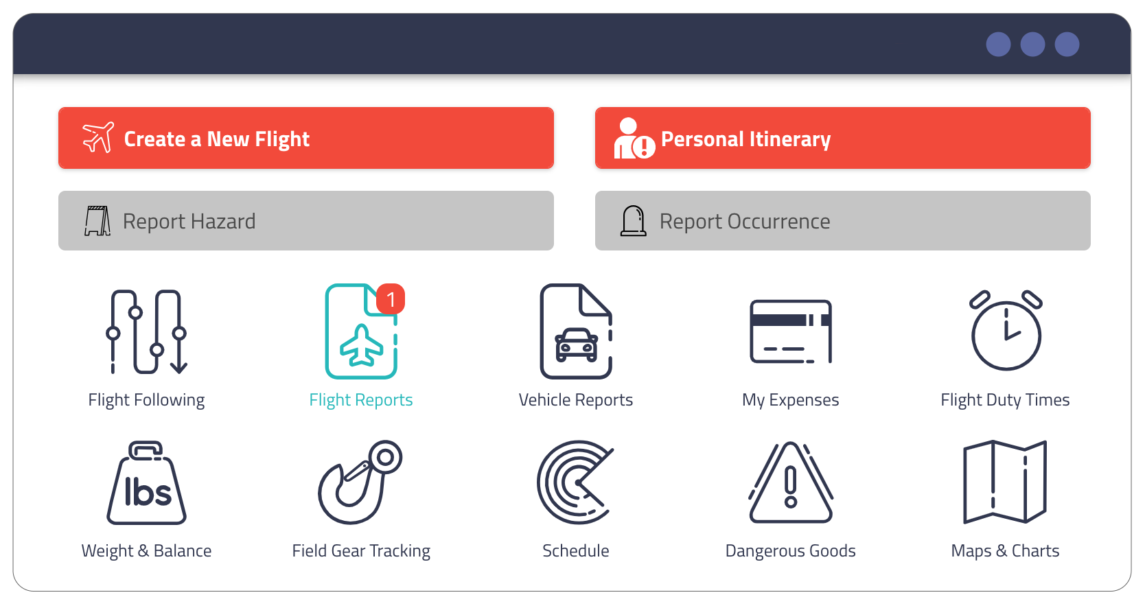 Create flight itineraries