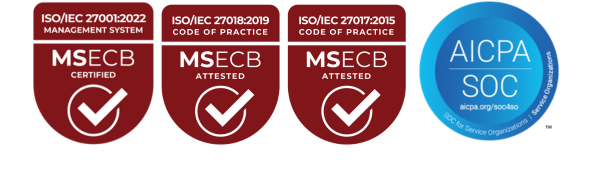 Security certifications