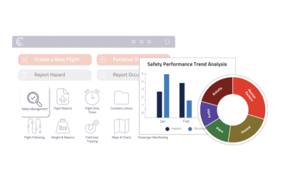HLH Aviation Chooses Cirro Ops and Safety Software
