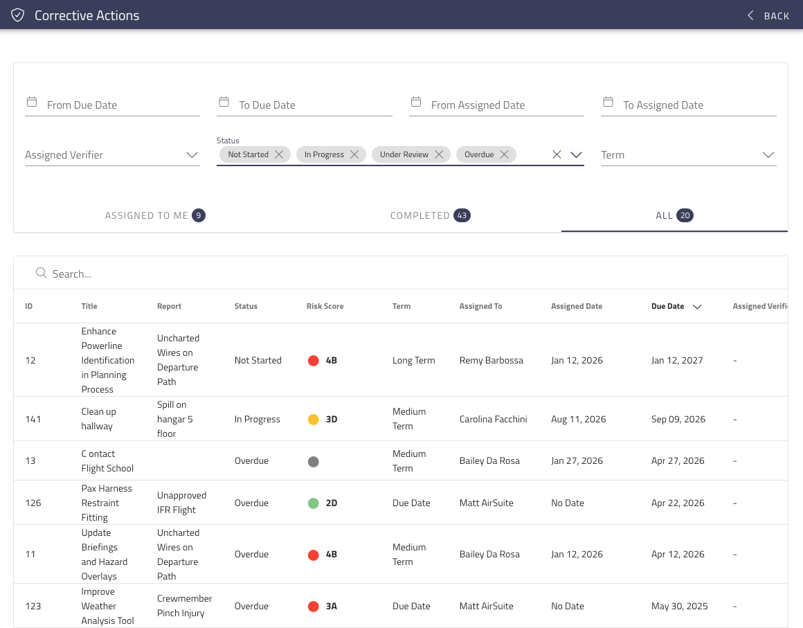 Corrective Actions screenshot